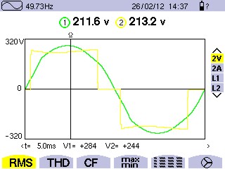 график: резонансный фильтр 50 Гц с нагрузкой 100Вт